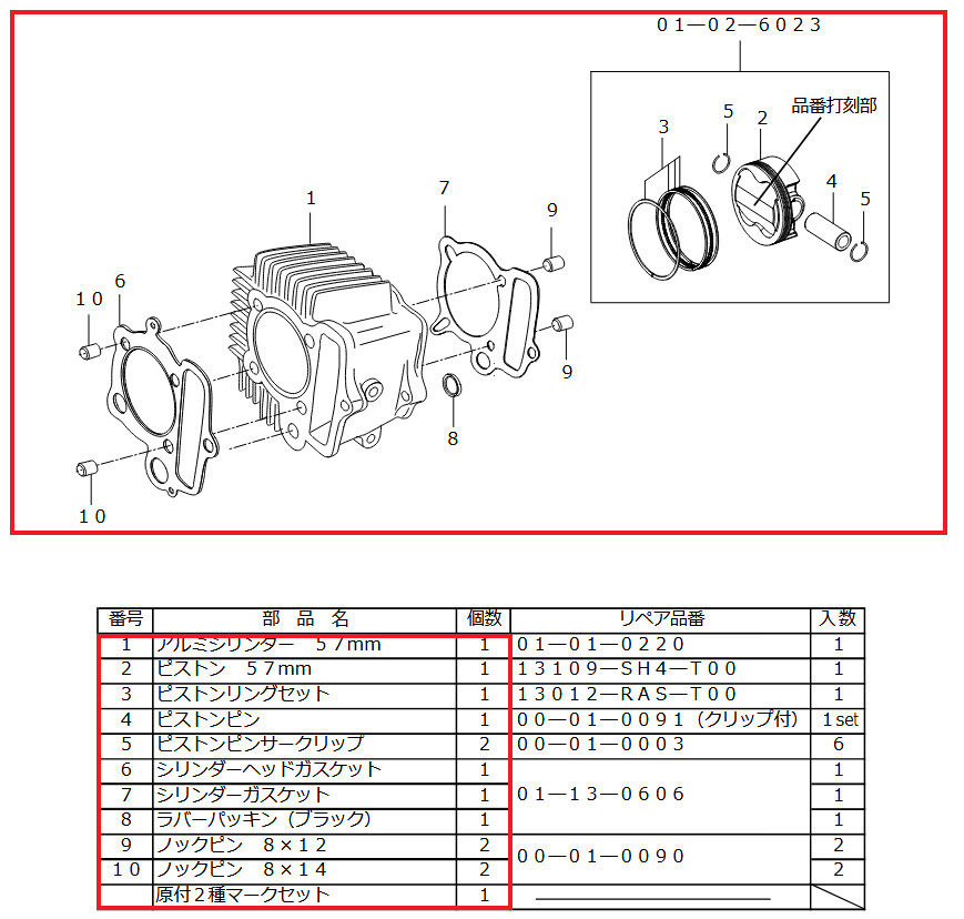 SP武川 SPタケガワ シリンダーキット(SCUT／106CC) ボアアップキット エンジンパーツ エンジン