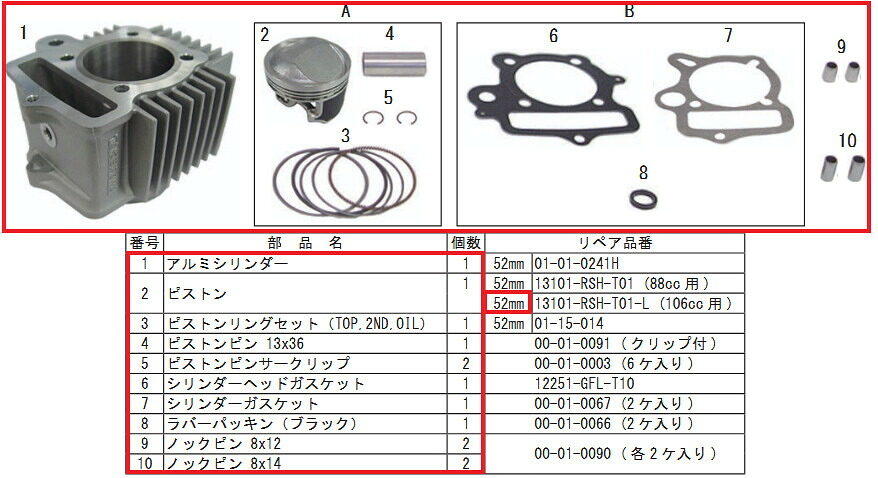 SP武川 SPタケガワ シリンダーキット106cc JAZZ スーパーカブ 50 リトルカブ モンキー R RT DAX50 MAGNA50 CRF50F XR50R CD50 BENLY50S CL50 CRF70F XR70R ゴリラ BAJA HONDA ホンダ ボアアップキット エンジンパーツ エンジン