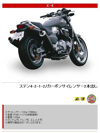 楽天市場】MIZUNO MOTOR ミズノモーター 【ゼス】GS750用