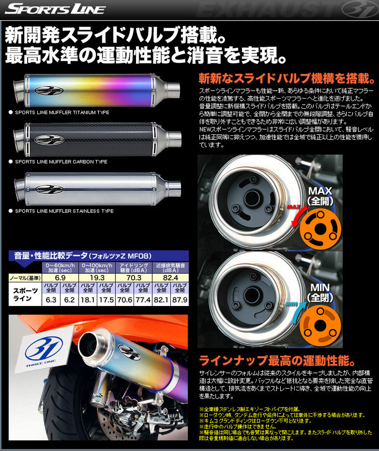 31 スリーワン スポーツラインマフラー シグナスX SE12J YAMAHA ヤマハ フルエキゾーストマフラー マフラー