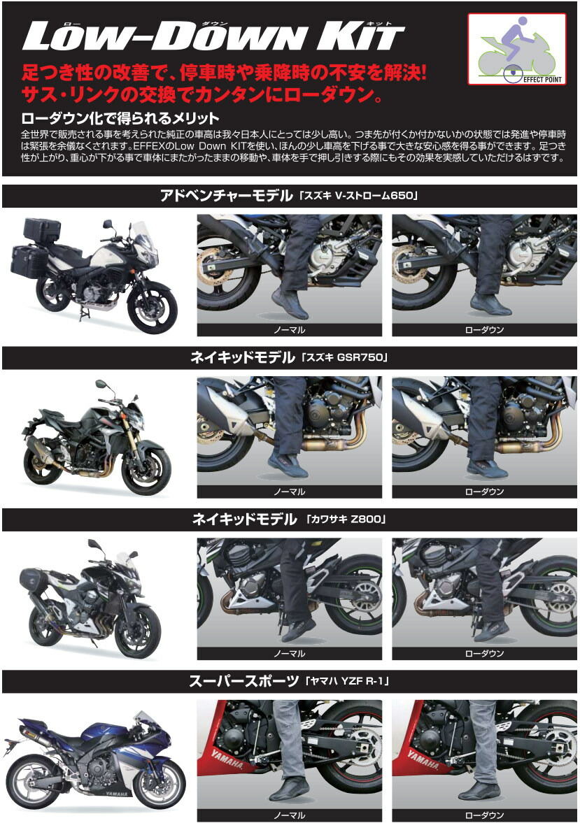 楽天市場】TRICKSTAR トリックスター ローダウンリンクキット Ninja250