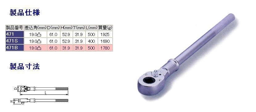 TONE トネ ラチェットハンドル／19.0mm ラチェットハンドル ハンドツール｜ウェビック　店