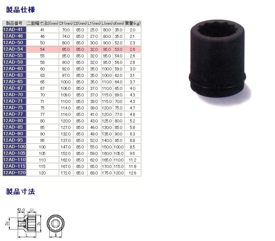 TONE インパクト用ソケット(12角) 46mm 12AD-46 1個 ▽396-3594【代引