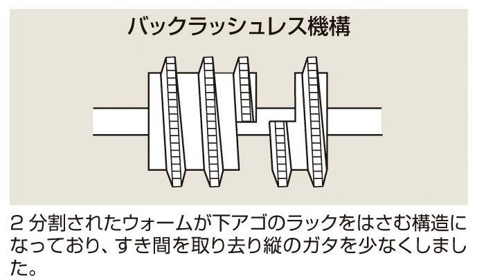 のみです TONE ミナト電機工業 - 通販 - PayPayモール モンキ形ト