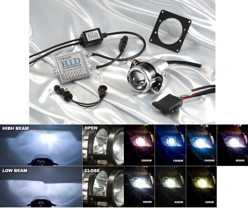 STRAWBERRY ストロベリー HID プロジェクターユニット HIDキット 灯火類 電装系