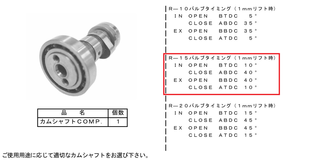 楽天市場】SP武川製 カムシャフト(R-10Dカム)☆Rステージ(+D)用