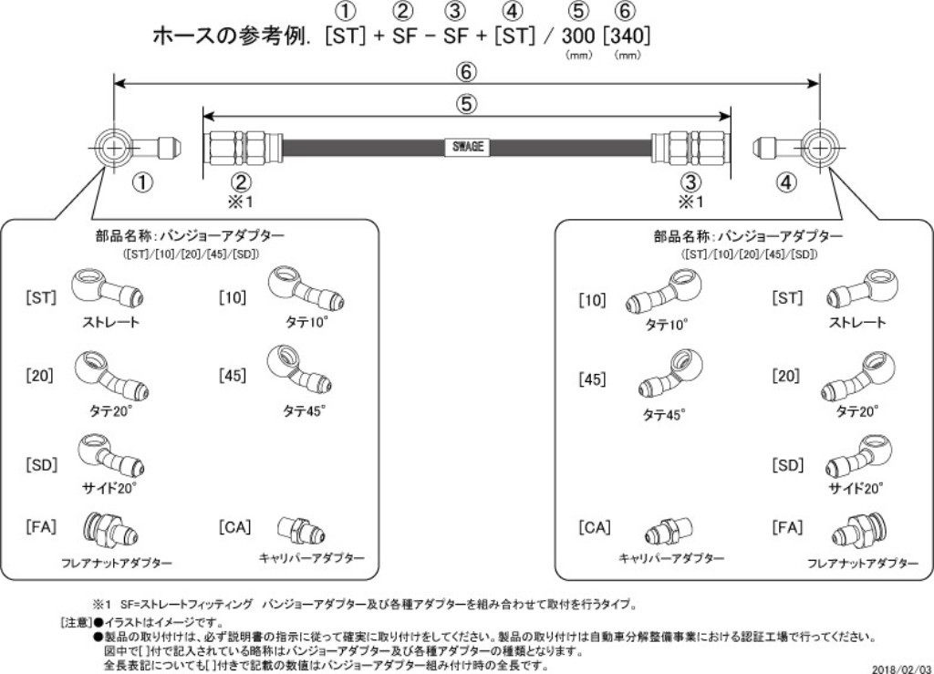 SWAGE-LINE スウェッジライン フロント ブレーキホースキット GROM HONDA ホンダ ブレーキホース・クラッチホース ブレーキ ホースカラー：ブラックスモークホース / フィッティングカラー：レッド／ブルー / ホース長1(マスタ側からキャリパー側)：30mmロング