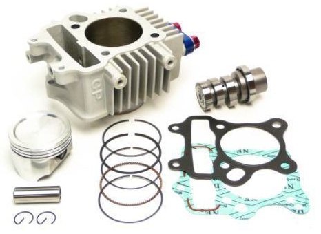 CLIPPING POINT クリッピングポイント ボアアップ88ccキット＋ハイカムST-1 モンキー HONDA ホンダ ボアアップキット エンジンパーツ エンジン