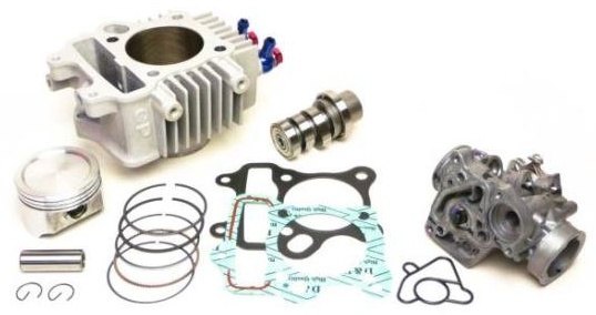 CLIPPING POINT クリッピングポイント ボアアップ88ccキット＋ハイカムST-1＋ビッグスロットル22Φ リトルカブ HONDA ホンダ ボアアップキット エンジンパーツ エンジン