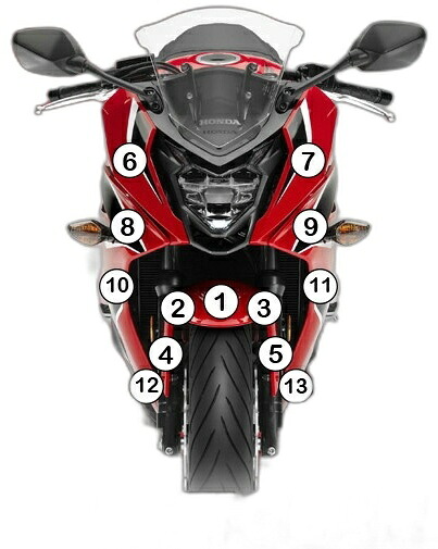 EAZI-GUARD イージーガード 車種別ストーンチッププロテクションフィルム CBR650F CBR650R HONDA ホンダ プロテクションフィルム・保護フィルム 外装 カラー：マットサーフェス（艶なし）