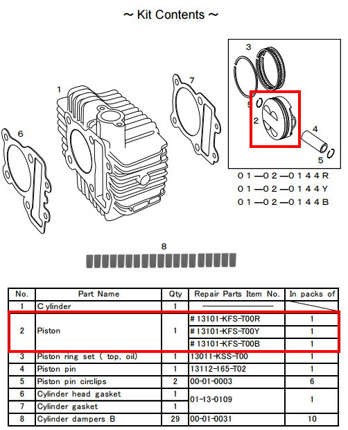 楽天市場】JE PISTONS ジェーイーピストン ピストンキット GSX-R1100 GSF1200 SUZUKI スズキ : ウェビック 楽天市場店