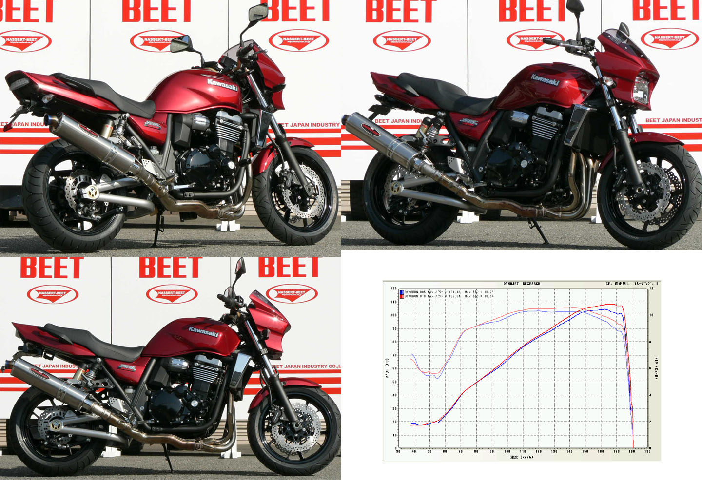 楽天市場】NOJIMA ノジマ DLC-TITAN スリップオンマフラー ZRX1200DAEG 楽天市場】NOJIMA ノジマ DLC-TITAN スリップオンマフラー ZRX1200DAEG