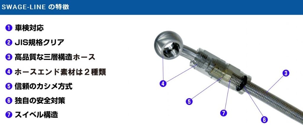 正規取扱店】 SWAGE-LINE スウェッジライン フロント ブレーキホース