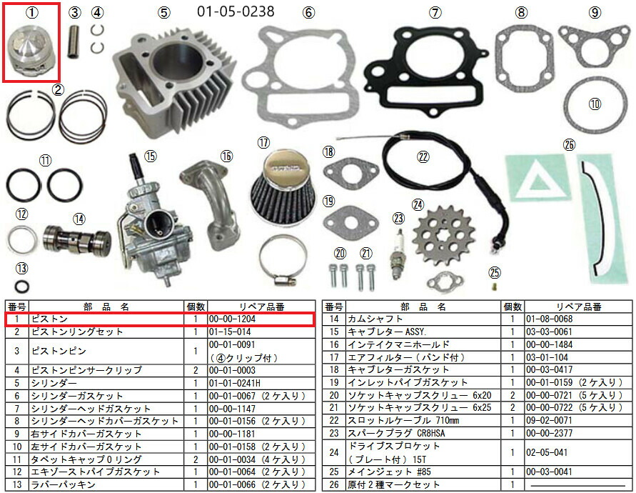 SP武川 SPタケガワ 【補修部品】ピストン モンキー HONDA ホンダ ピストン エンジンパーツ エンジン