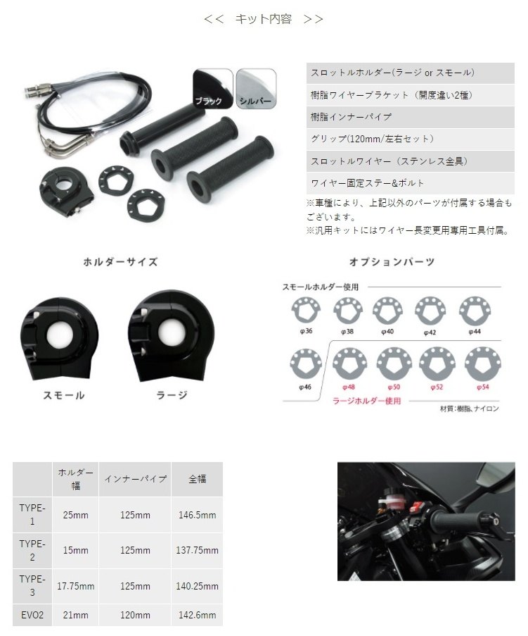 数量は多 ACTIVE ACTIVE:アクティブ スロットルキット TYPE-3 インナー