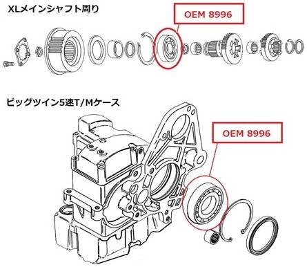 GUTS CHROME ガッツクローム 5速T SPORTSTERファミリー M用メイン 