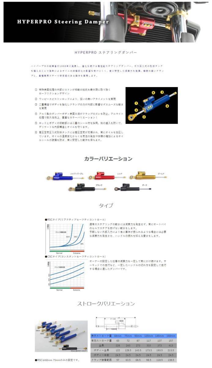 アリングダ】 HYPERPRO HYPERPRO:ハイパープロ ステアリングダンパー カラー：レッド ウェビック1号店 - 通販 -  PayPayモール いものにす - shineray.com.br