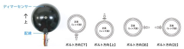 PROTEC プロテック FLH-533 LEDフォグライト 遮光板有り ボルト方向