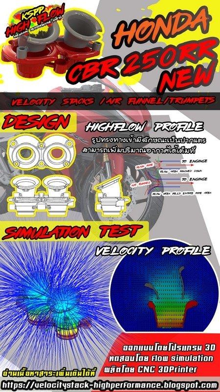 メーカー】 KSPP KSPP:ケーエスピーピー Velocity Stack Kawasaki ninja400 ニンジャ 400 KAWASAKI  カワサキ ウェビック1号店 通販 PayPayモール はイメージ
