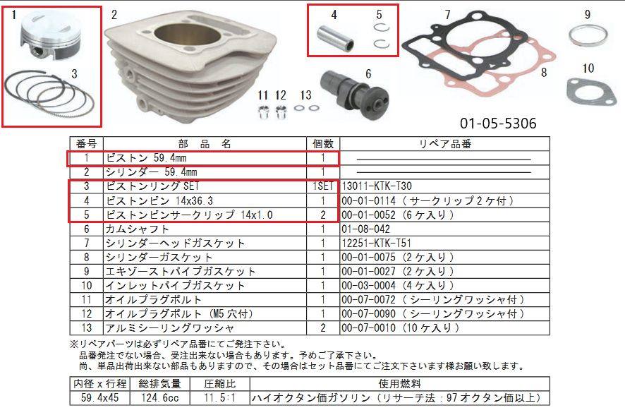 SP武川 SPタケガワ ピストン キット(125cc／SCUT) スカット エイプ100 HONDA ホンダ エンジンパーツ エンジン 14,440円