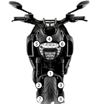 EAZI-GUARD イージーガード 車種別ストーンチッププロテクションフィルム DIAVEL DUCATI ドゥカティ プロテクションフィルム・保護フィルム 外装 カラー：グロスサーフェス（艶あり）