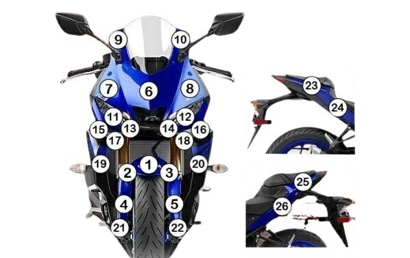 EAZI-GUARD イージーガード 車種別ストーンチッププロテクションフィルム CBR650F CBR650R HONDA ホンダ プロテクションフィルム・保護フィルム 外装 カラー:グロスサーフェイス(艶あり)