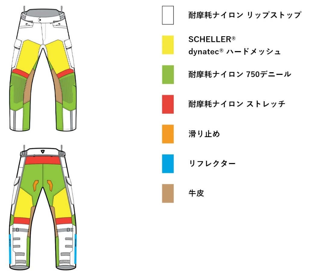 REVITレブイットパンツカイエン2ショート丈サイズ:XL