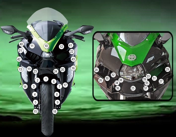 EAZI-GUARD イージーガード 車種別ストーンチッププロテクションフィルム NINJA H2 SX SE KAWASAKI カワサキ プロテクションフィルム・保護フィルム 外装 カラー：マットサーフェス（艶なし）