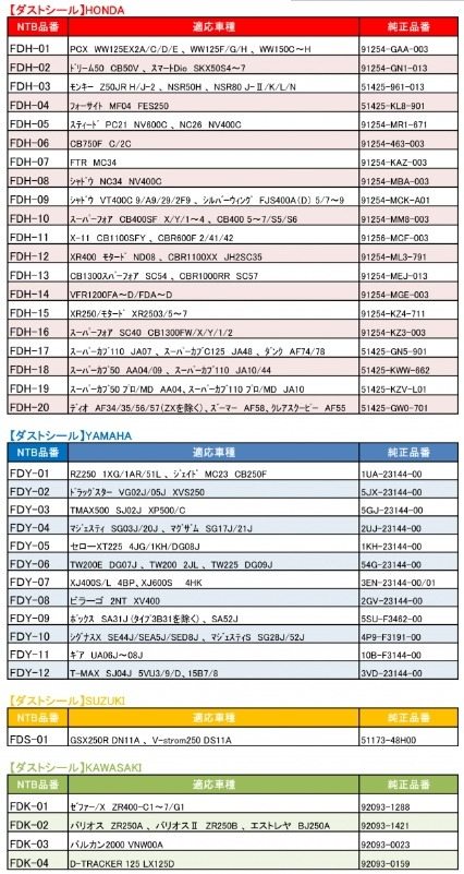 NTBエヌティービーフロントフォークダストシールFX400RGPZ400RGSX400FW