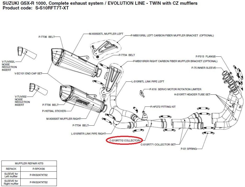 AKRAPOVIC アクラポビッチ 【リペアパーツ】C-S10RT7/2 collector GSX-R1000 SUZUKI スズキ エキゾーストパイプ マフラー｜ウェビック　店 59,990円