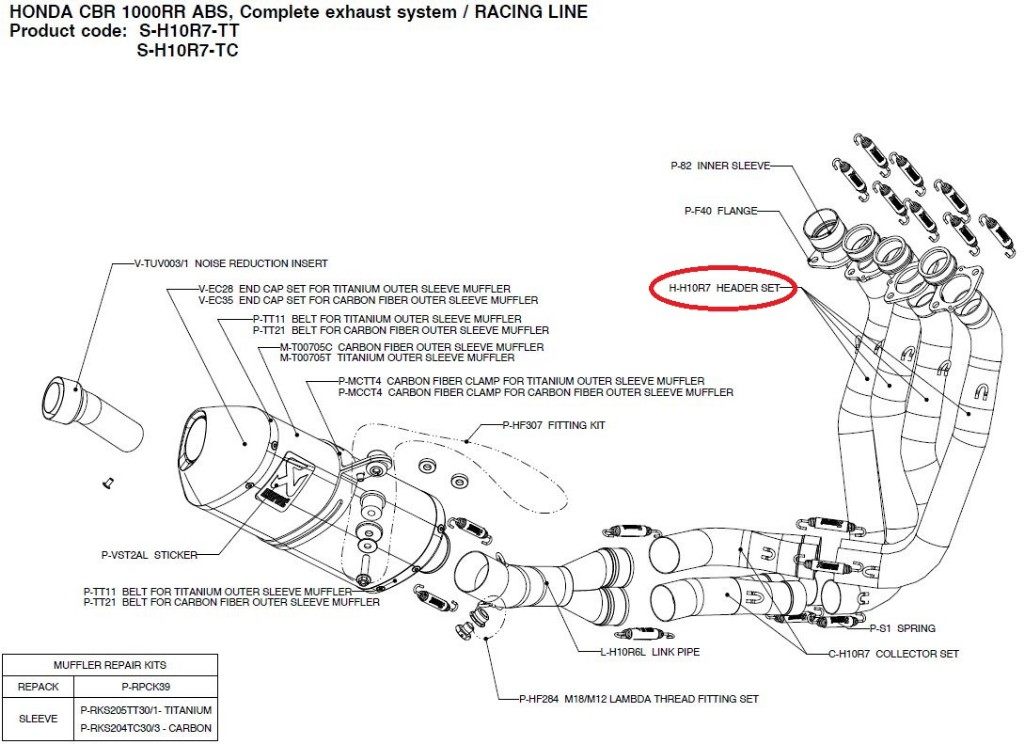 AKRAPOVIC アクラポビッチ 【リペアパーツ】H-H10R7 header set CBR1000RR HONDA ホンダ エキゾーストパイプ マフラー|ウェビック 店