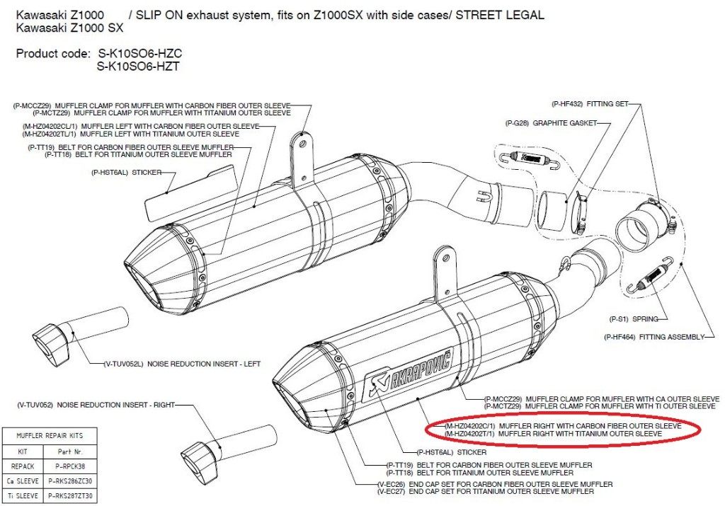 AKRAPOVIC アクラポビッチ 【リペアパーツ】M-HZ04202C/1 muffler right with carbon fiber outer sleeve NINJA1000 Z1000 Z1000SX KAWASAKI カワサキ 補修・汎用サイレンサー マフラー