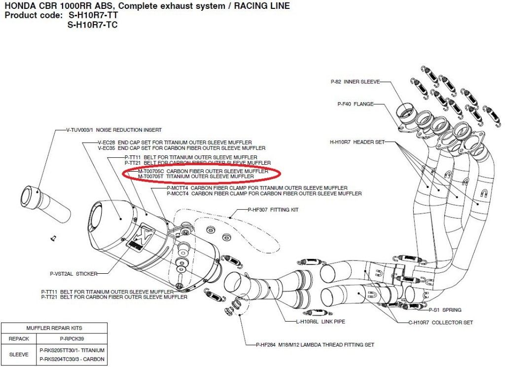 AKRAPOVIC アクラポビッチ 【リペアパーツ】M-T00705C carbon fiber outer sleeve muffler CBR1000RR HONDA ホンダ 補修・汎用サイレンサー マフラー｜ウェビック　店