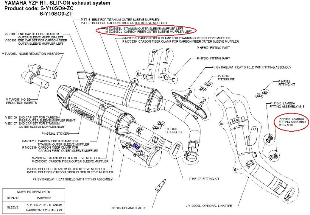 AKRAPOVIC アクラポビッチ 【リペアパーツ】M-Z03305CL carbon fiber outer sleeve muffler-left YZF-R1 YAMAHA ヤマハ 補修・汎用サイレンサー マフラー