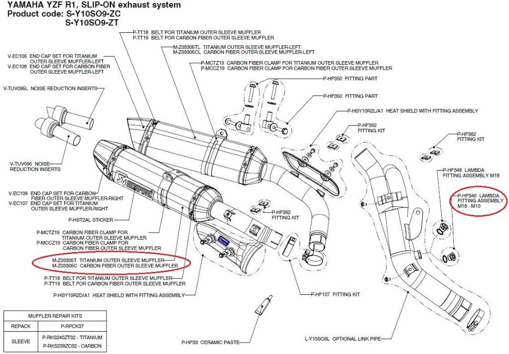 AKRAPOVIC アクラポビッチ 【リペアパーツ】M-Z03305T titanium outer sleeve muffler YZF-R1 YAMAHA ヤマハ 補修・汎用サイレンサー マフラー