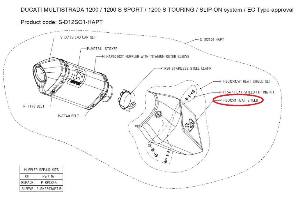 AKRAPOVIC アクラポビッチ 【リペアパーツ】P-HSD12R1 heat shield MULTISTRADA1200 MULTISTRADA1200S DUCATI ドゥカティ マフラーガード・ヒートガード マフラー