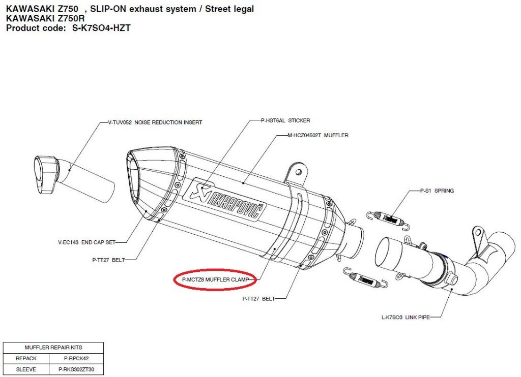 AKRAPOVIC アクラポビッチ 【リペアパーツ】P-MCTZ8 muffler clamp Z750 KAWASAKI カワサキ マフラーステー マフラー