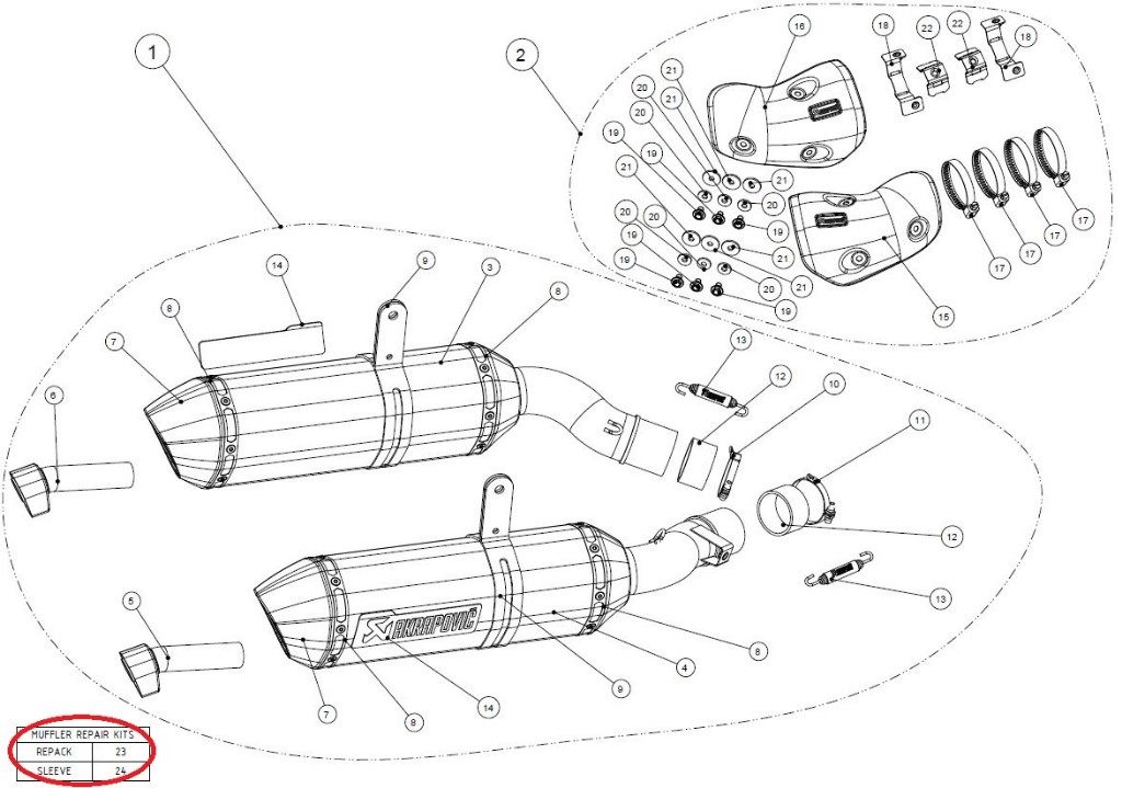 AKRAPOVIC アクラポビッチ 【リペアパーツ】P-RKS286ZC30 muffler sleeve kit NINJA1000 Z1000 Z1000SX KAWASAKI カワサキ その他マフラーオプション・補修部品 マフラー