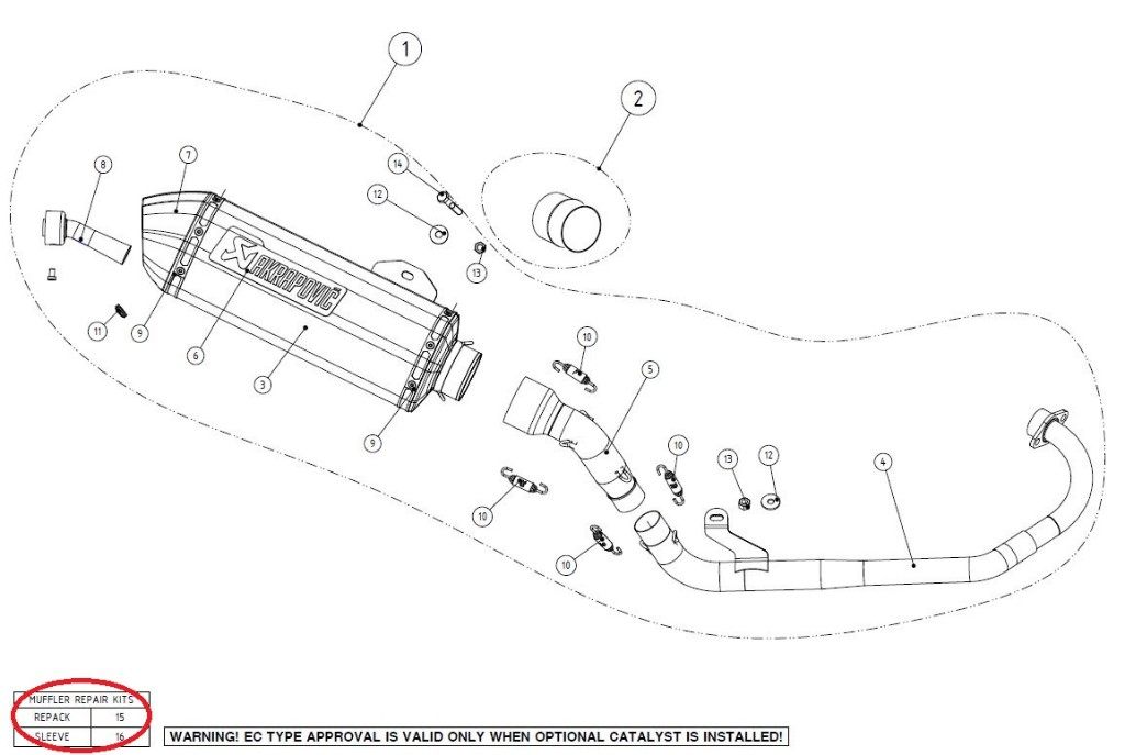 AKRAPOVIC アクラポビッチ 【リペアパーツ】P-RPCK58 repack kit CBR125R CBR150R HONDA ホンダ その他マフラーオプション・補修部品 マフラー