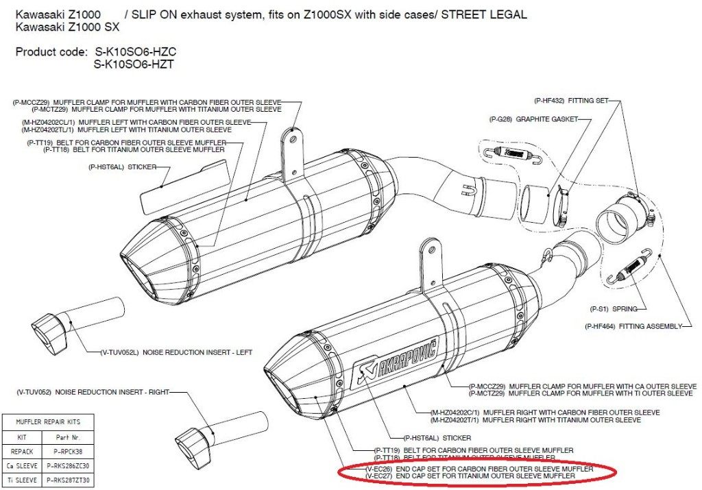 AKRAPOVIC アクラポビッチ 【リペアパーツ】V-EC27 end cap RSV4 TUONOV4 CB1000R CB600FHORNET CBR600F NINJA1000 Z1000 Z1000SX ZX-10R GSX-R1000 GSX-R600 GSX-R750 APRILIA アプリリア HONDA ホンダ KAWASAKI カワサキ SUZUKI スズキ マフラーエンドキャップ マフラー