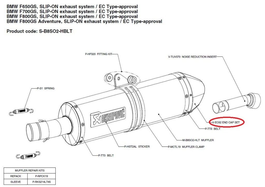 AKRAPOVIC アクラポビッチ 【リペアパーツ】V-EC62 end cap set F650GS F700GS F800GS ADVENTURE BMW マフラーエンドキャップ マフラー