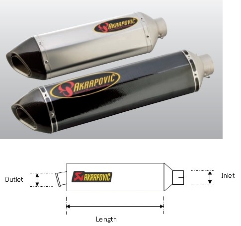AKRAPOVIC アクラポビッチ リペアサイレンサー(ヘキサゴナル) 補修・汎用サイレンサー マフラー｜ウェビック　店