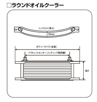 EARLSアールズラウンドオイルクーラーコアカラー:ブラック