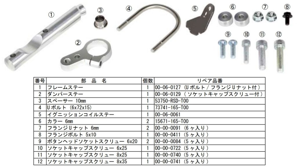 ボトムスス単品 ダンパーステーキット 【新品未使用】 ホーク