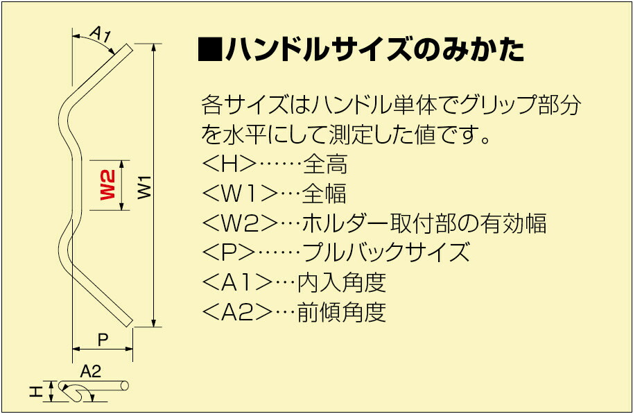 HURRICANE ハリケーン コンドル ハンドルキット ブレーキホース仕様