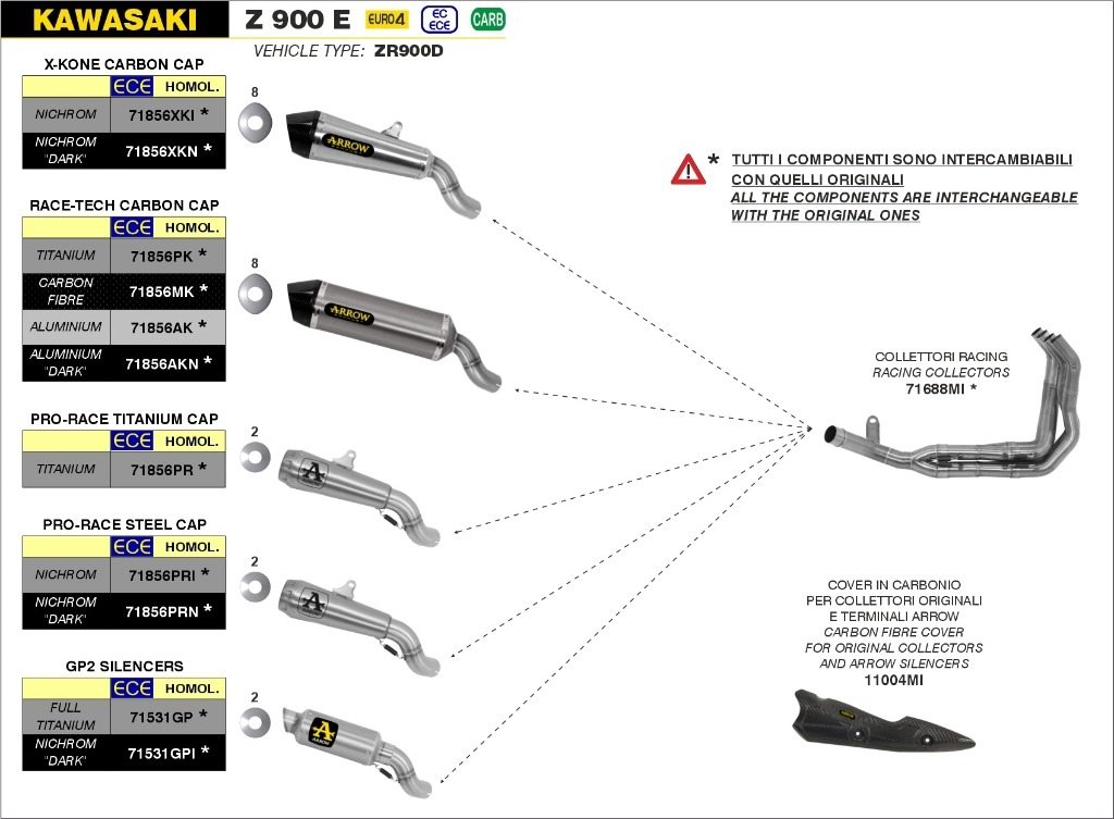 海外 ARROW アロー Race-Tech silencer サイレンサー素材 ilam.org