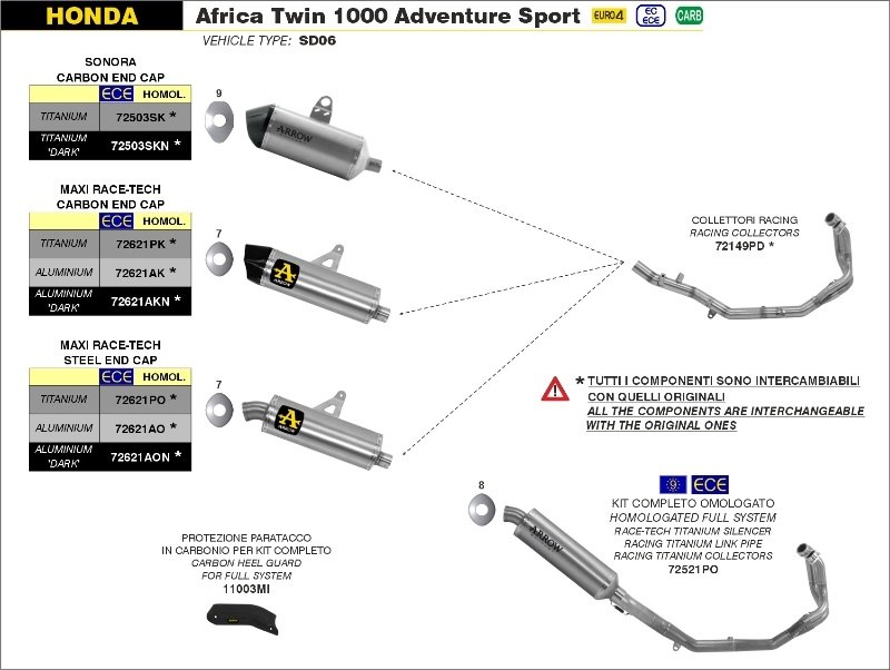 ARROW アロー Race-Tec silencers サイレンサー素材：titanium 690 SM