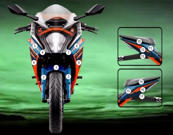 EAZI-GUARD イージーガード 車種別ストーンチッププロテクションフィルム RC 125 200 390 KTM プロテクションフィルム・保護フィルム 外装 20,928円
