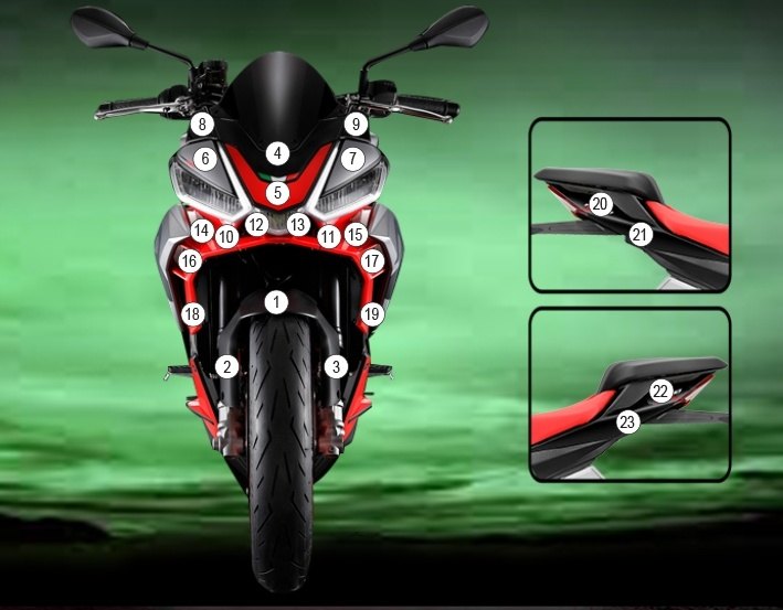 EAZI-GUARD イージーガード 車種別ストーンチッププロテクションフィルム TUONO 660 APRILIA アプリリア プロテクションフィルム・保護フィルム 外装｜ウェビック　店