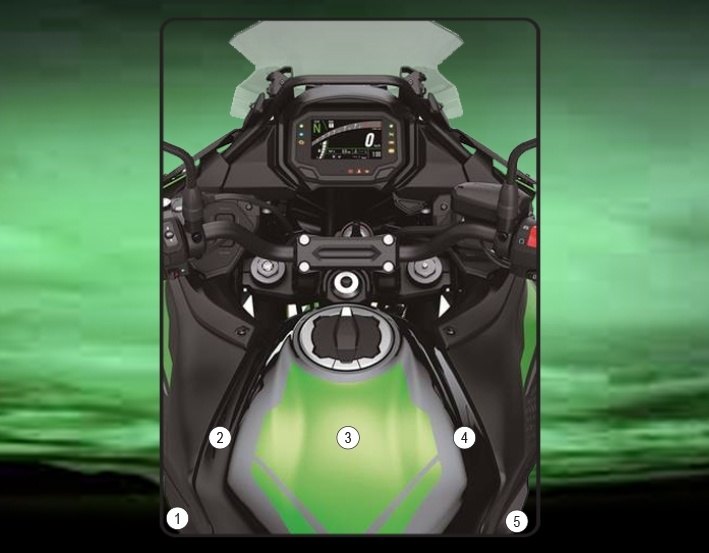 EAZI-GUARD イージーガード PPF FULL TANK PROTECTION VERSYS 650 KAWASAKI カワサキ プロテクションフィルム・保護フィルム 外装